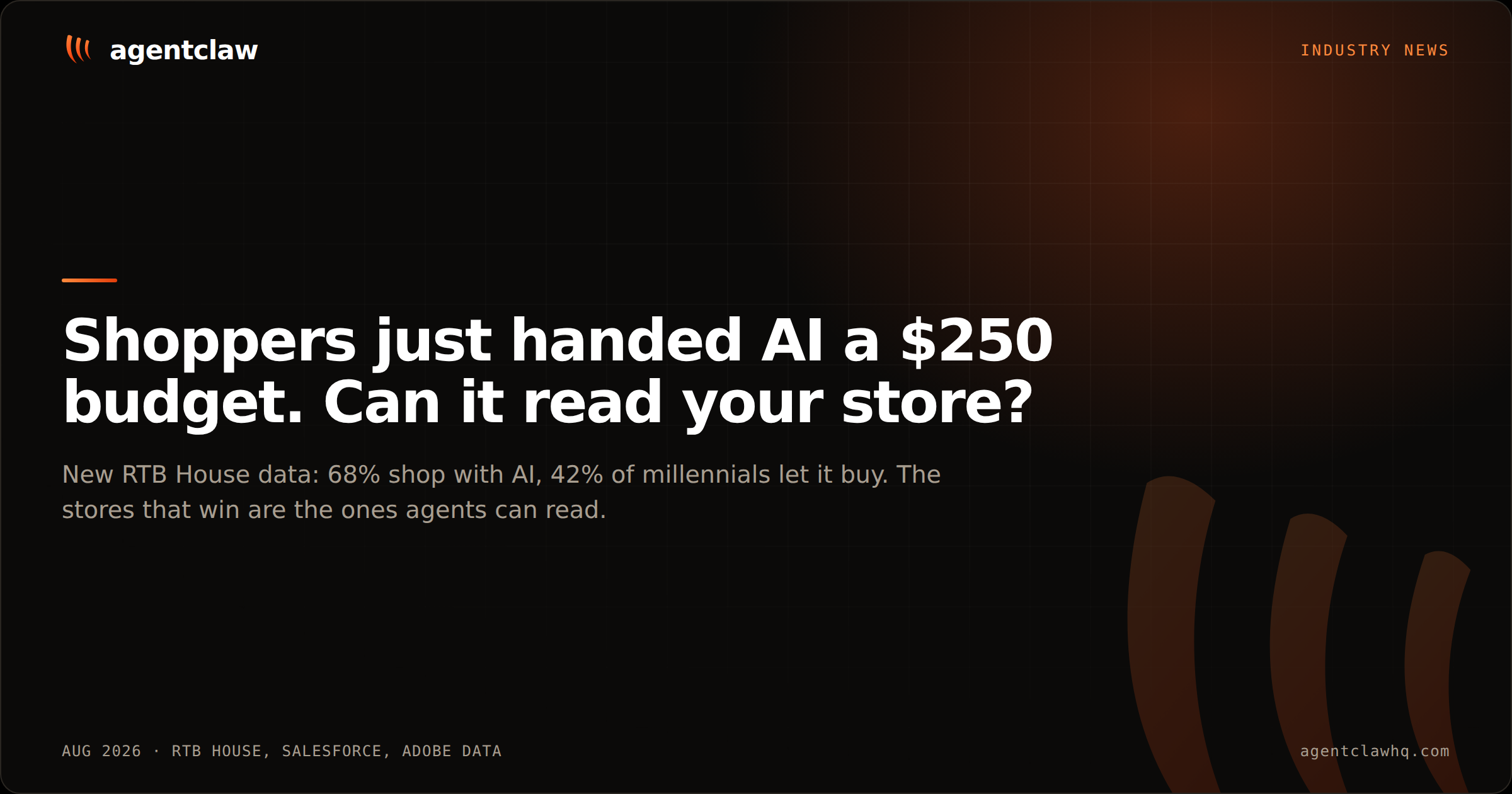 Cover card reading: shoppers just handed AI a 250 dollar budget, can it read your store, over the agentclaw claw mark.