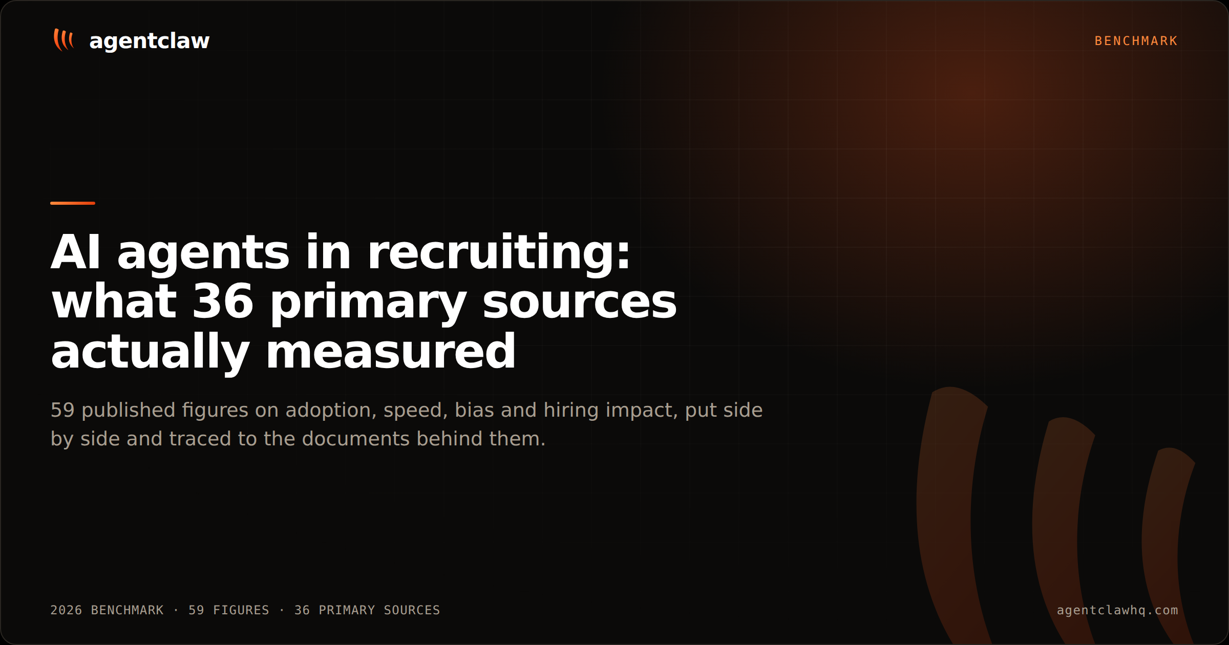 Cover card reading: AI agents in recruiting, what 36 primary sources actually measured. 59 published figures on adoption, speed, bias and hiring impact.