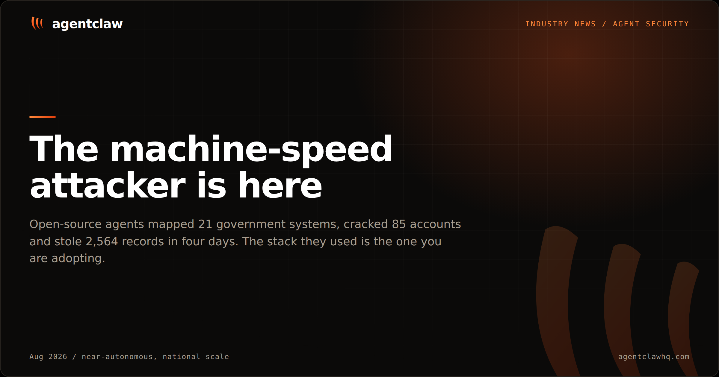 Cover reading: the machine-speed attacker is here, over an ember-lit agentclaw grid, noting open-source agents mapped 21 government systems, cracked 85 accounts and stole 2,564 records in four days.