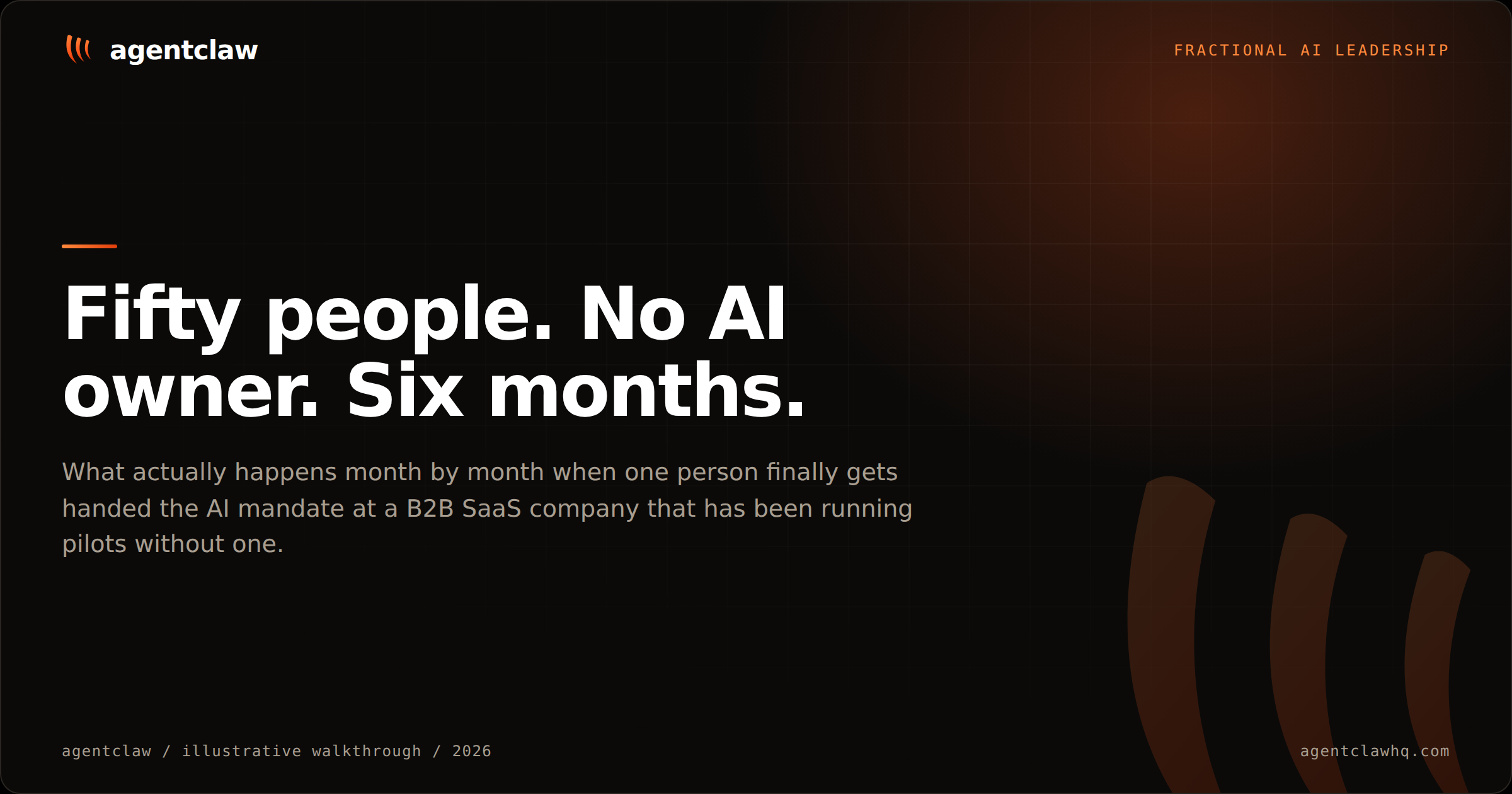 Cover card reading: fifty people, no AI owner, six months, over a note that this is a month-by-month walkthrough of what happens when one person finally gets handed the AI mandate at a B2B SaaS company.