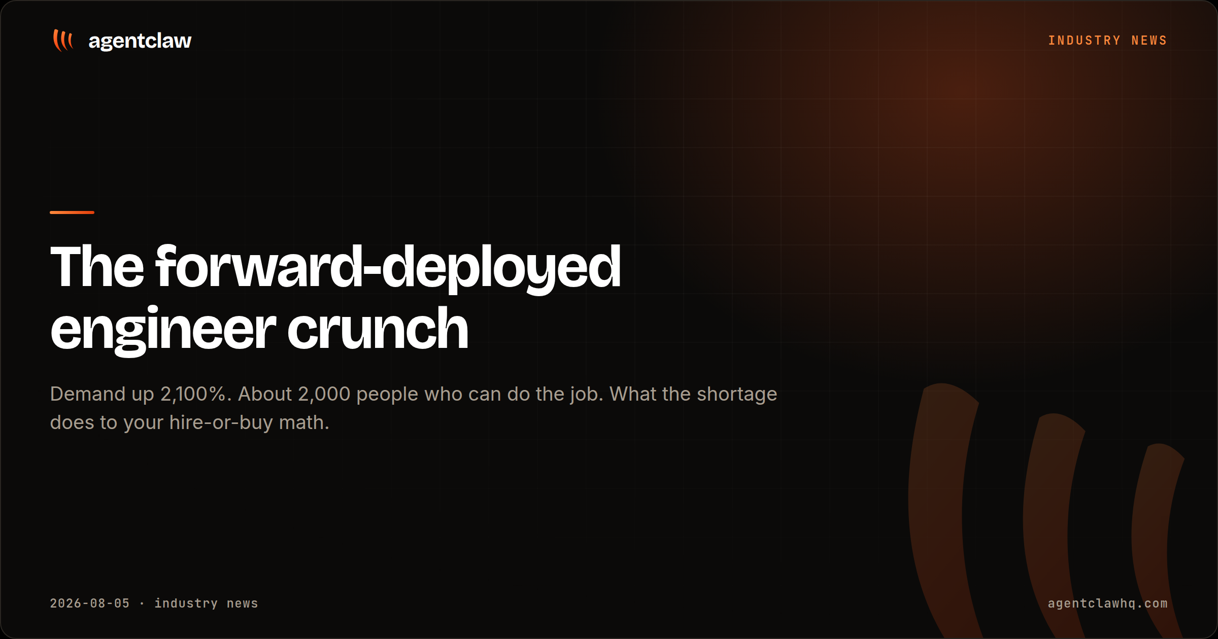 Cover card reading: the forward-deployed engineer crunch, demand up 2,100%, about 2,000 people who can do the job, over the agentclaw claw mark.