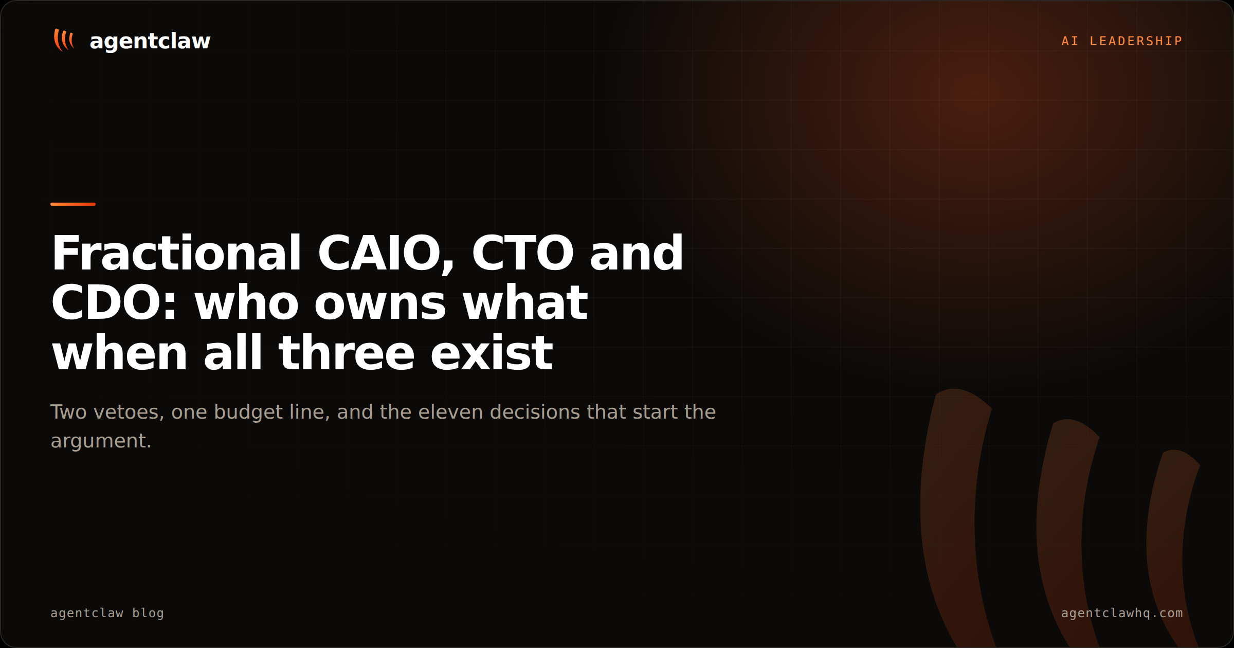 Cover card reading: fractional CAIO, CTO and CDO, who owns what when all three exist, two vetoes, one budget line, and the eleven decisions that start the argument.