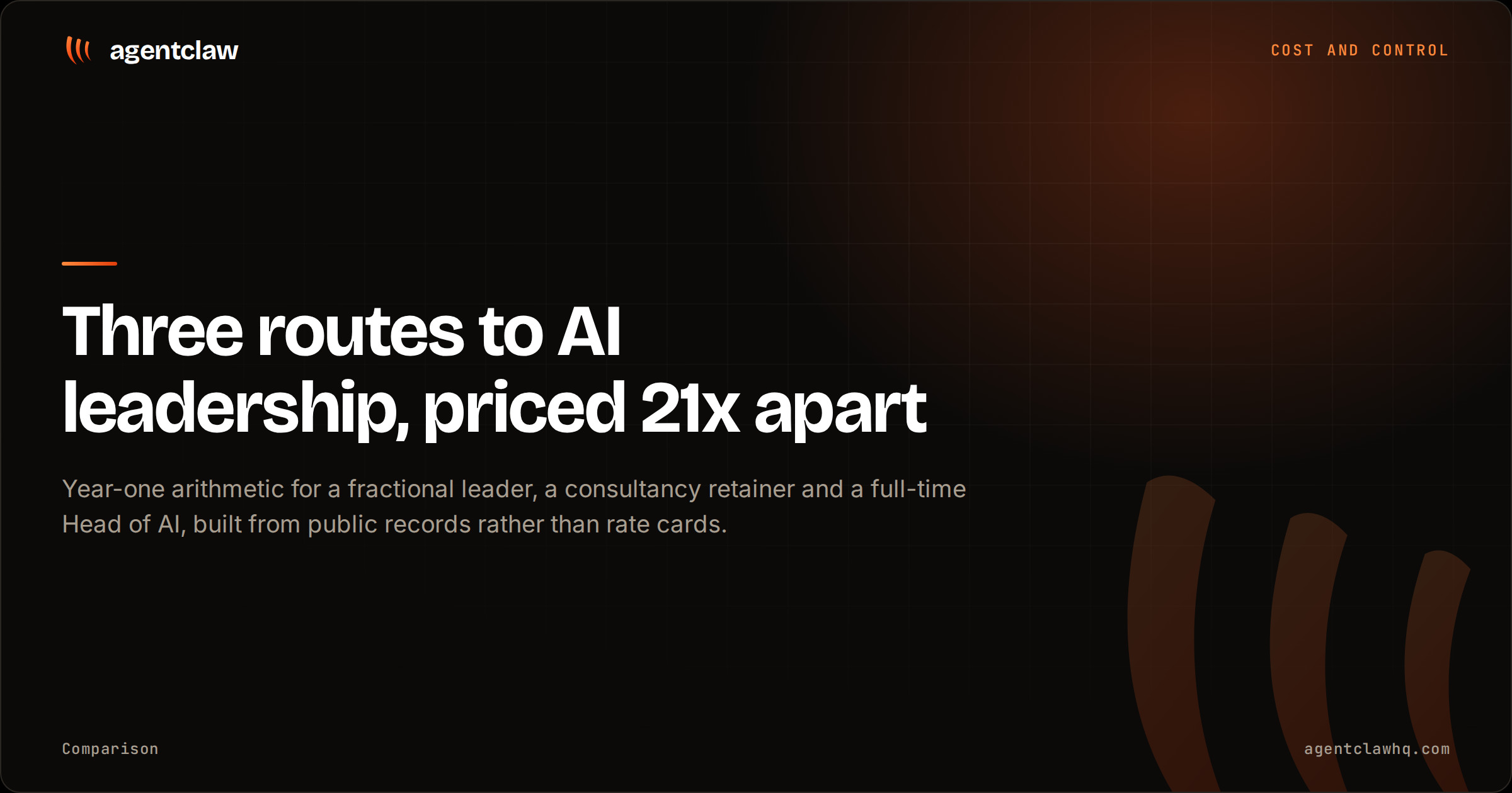 Cover card reading: three routes to AI leadership, priced 21x apart, over a note about year-one arithmetic built from public records rather than rate cards.