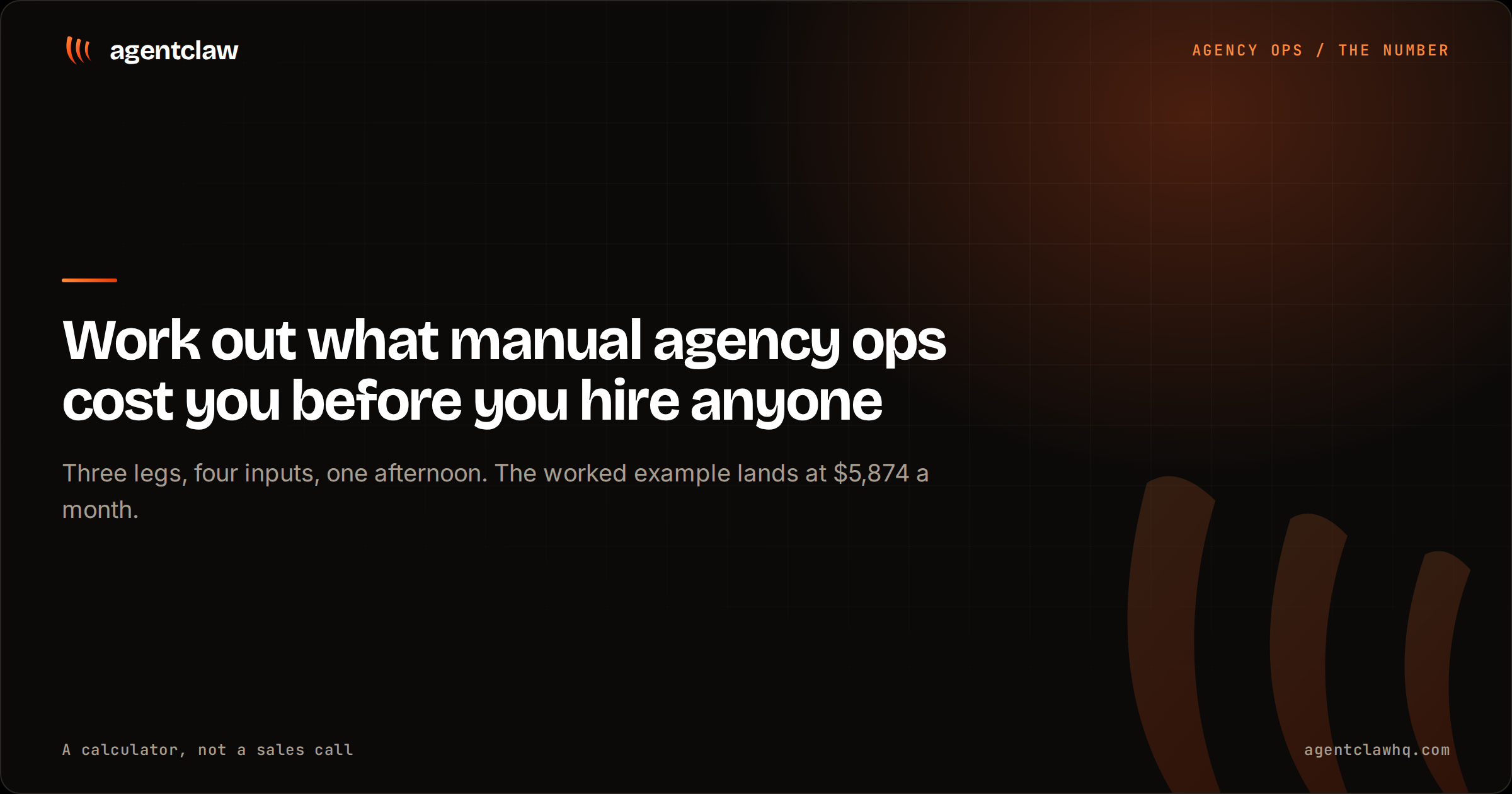 Cover card reading: work out what manual agency ops cost you before you hire anyone, over the agentclaw claw mark.