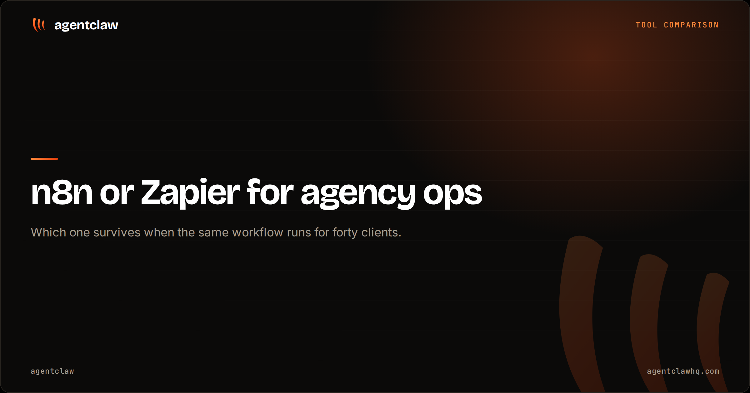 Cover card reading: n8n or Zapier for agency ops, which one survives when the same workflow runs for forty clients.