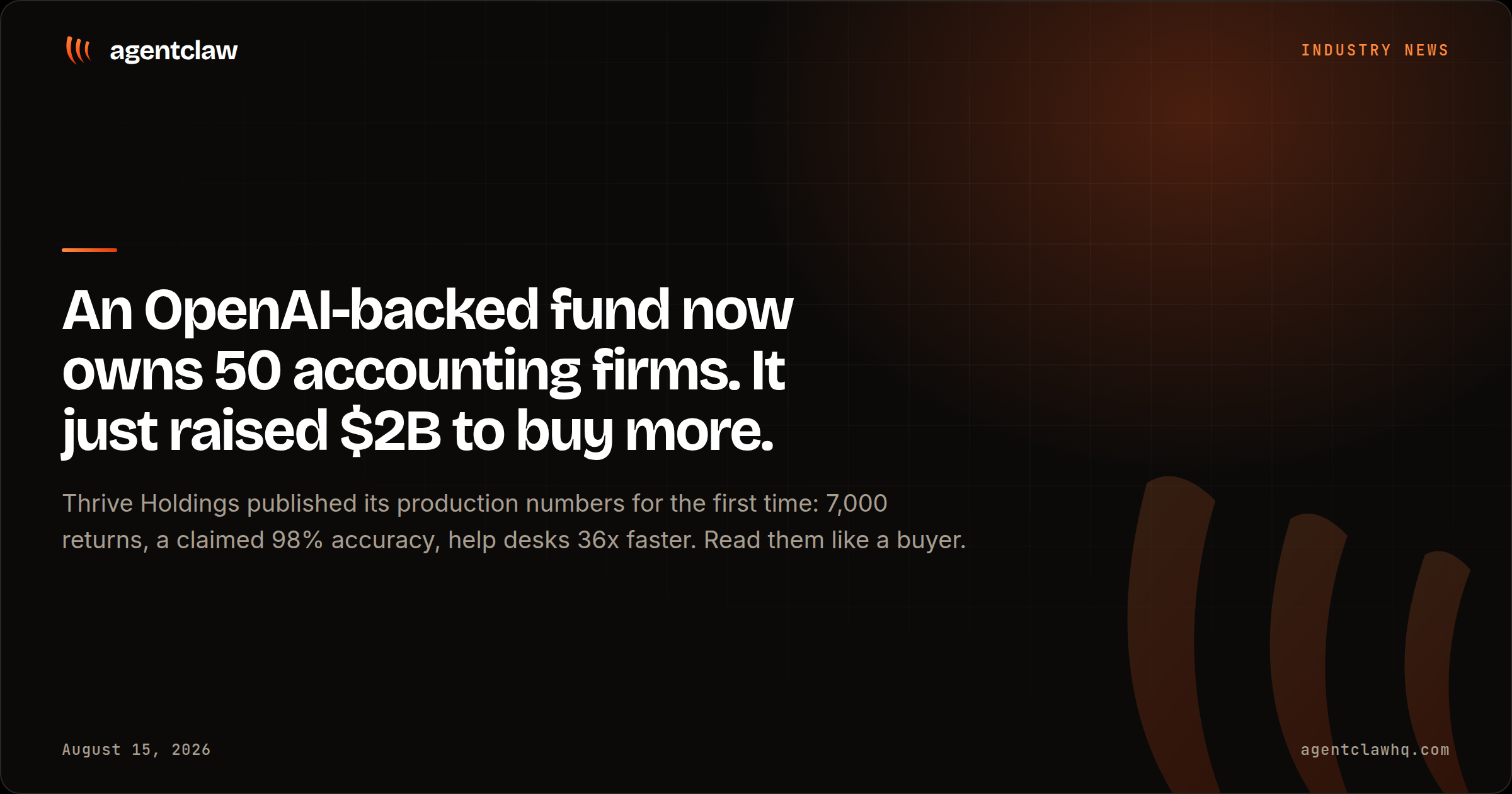 Cover card reading: an OpenAI-backed fund now owns 50 accounting firms, it just raised 2 billion dollars to buy more, over the agentclaw claw mark.