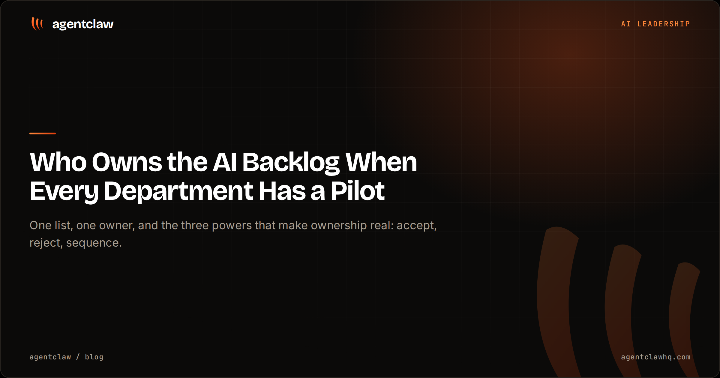 Cover card reading: who owns the AI backlog when every department has a pilot, over a note about one list, one owner, and the three powers that make ownership real.